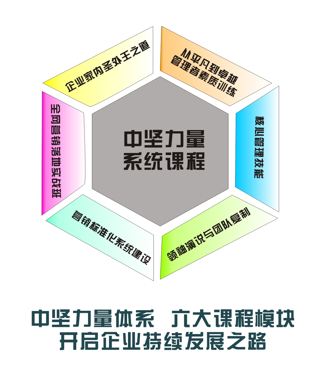 企业管理培训.jpg