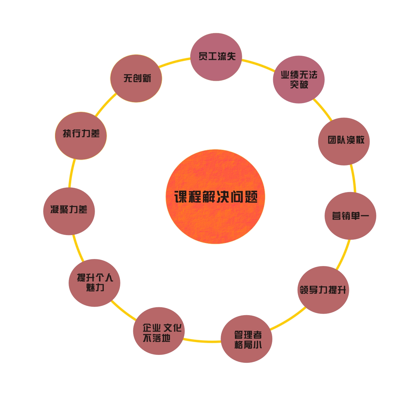 企业内训.jpg